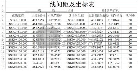 中望地铁线路设计2021