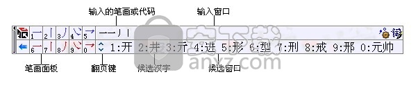 数字五笔2020