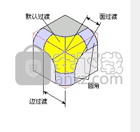 中望3d2021下载