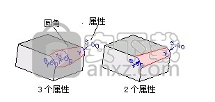 中望3d2021下载