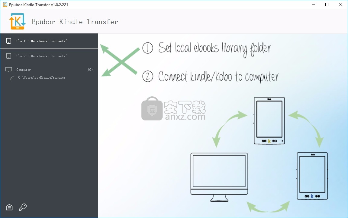 Epubor Kindle Transfer(多功能电子书发布平台)