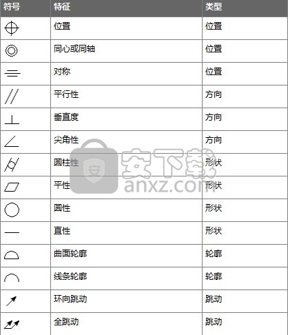 DraftSight Enterprise 2020sp4中文