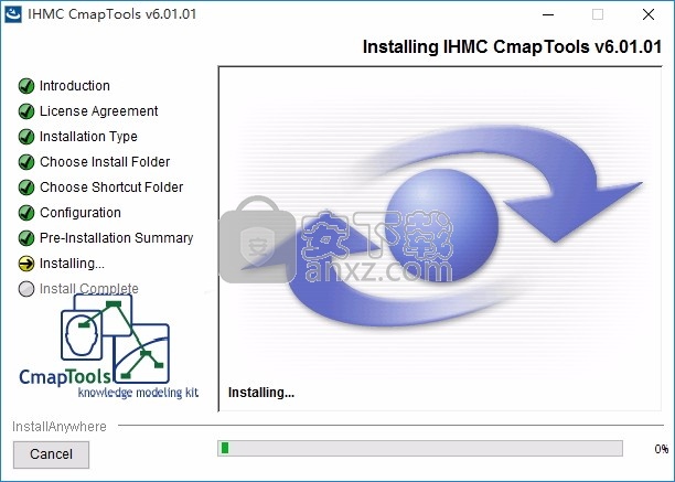 CmapTools(多功能项目管理与信息管理器)