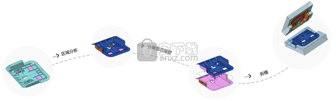 中望3d2021下载