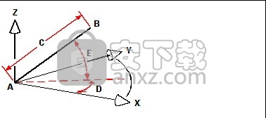 ActCAD Professional 2021文件