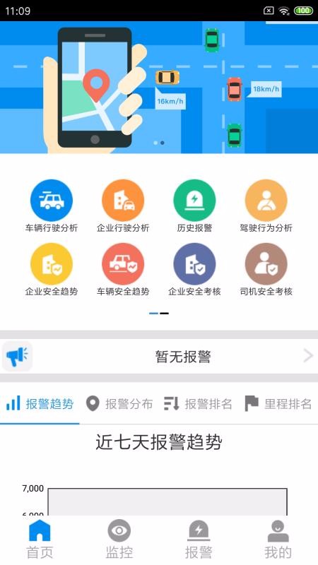 CMSV7杭州山东app开发
