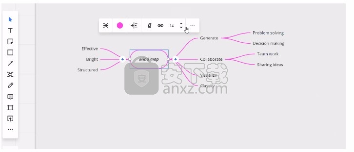 Miro Mind Map(多功能思维导图制作与设计工具)