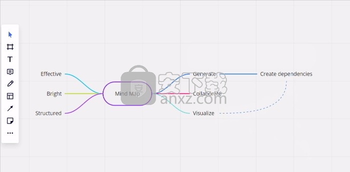 Miro Mind Map(多功能思维导图制作与设计工具)