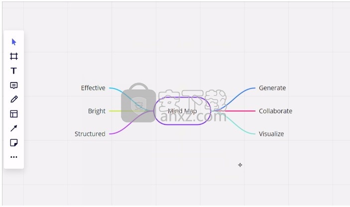 Miro Mind Map(多功能思维导图制作与设计工具)