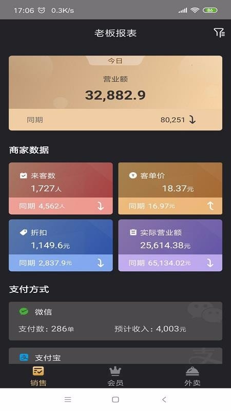 多维Boss通苏州专业app开发团队