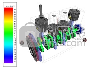 ds simulia simpack2021补丁