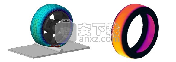 ds simulia simpack2021补丁
