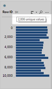 Tableau Desktop 10.5补丁
