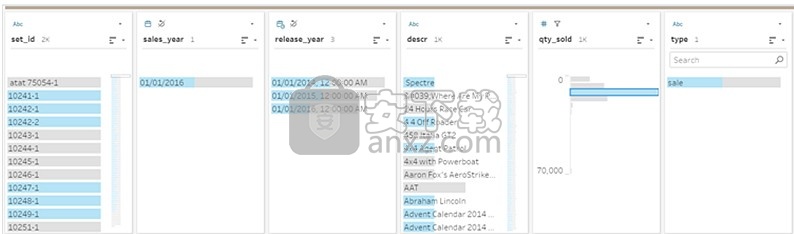 Tableau Desktop 10.5补丁