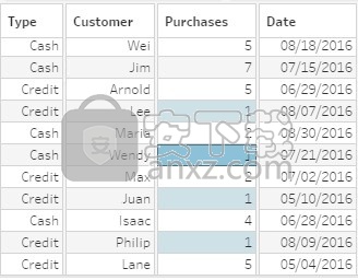 Tableau Desktop 10.5补丁