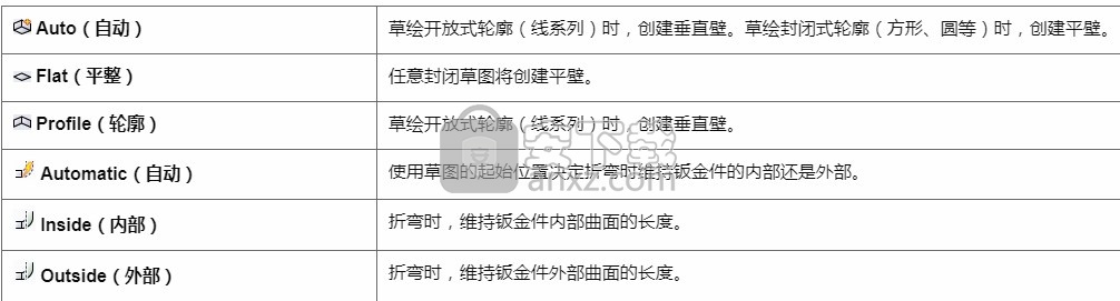 ansys spaceclaim 2020 r2中文