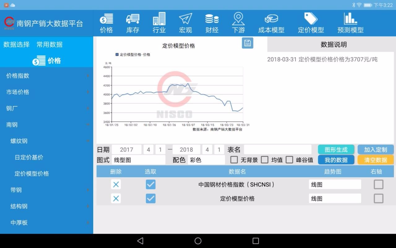 南钢产销大数据平台HD(3)