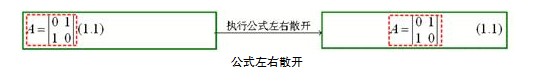 方正飞翔