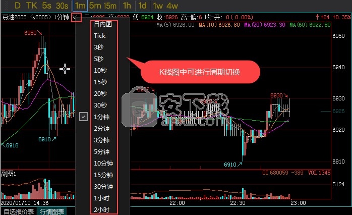 中原期货快期v3下载