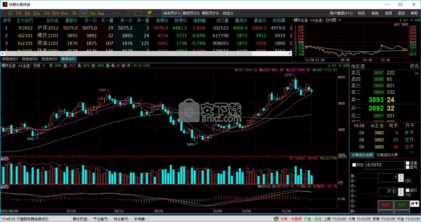 中原期货快期v3下载