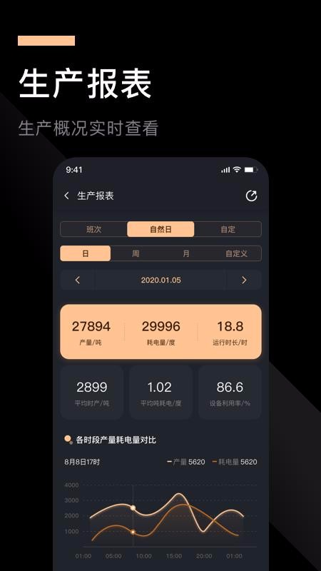矿山管家