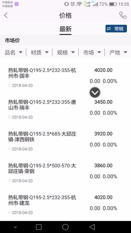 唐宋钢铁(1)