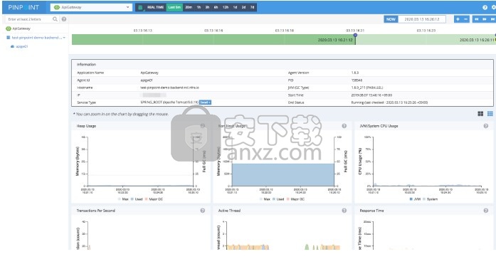 Pinpoint(应用性能管理)
