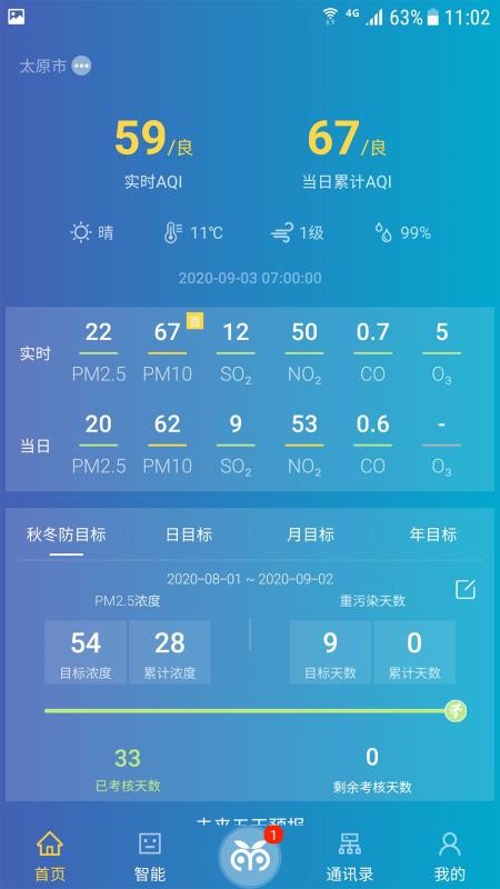 环保精灵