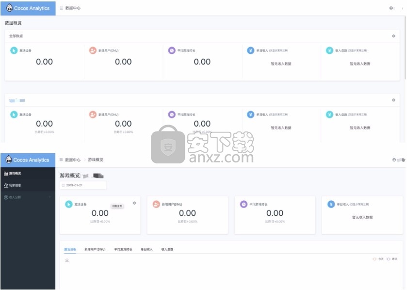 Cocos Analytics(游戏开发数据统计服务器)