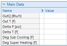 schlumberger symmetry