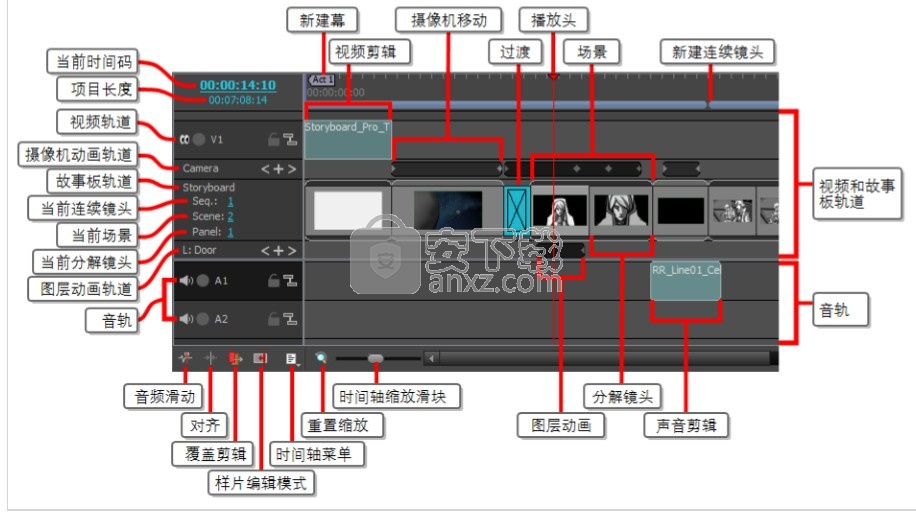 Toon Boom Storyboard Pro 20中文