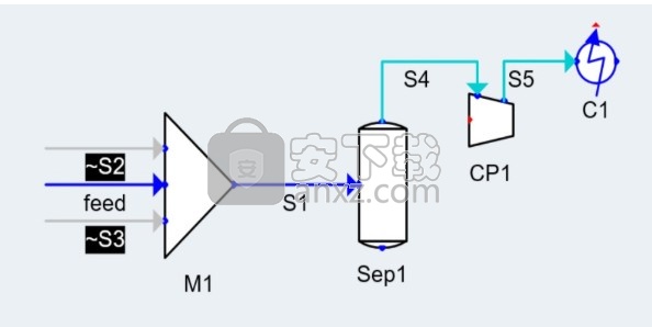 schlumberger symmetry