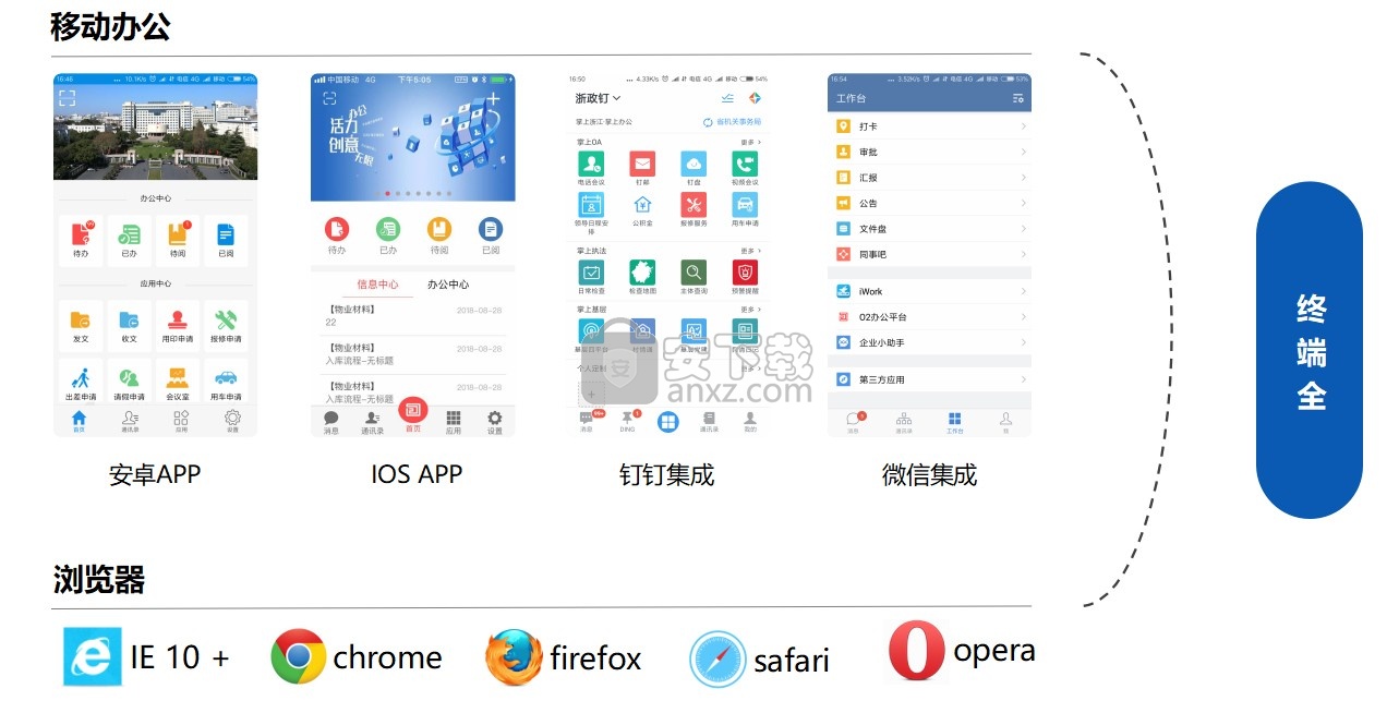O2OA(开源OA系统)
