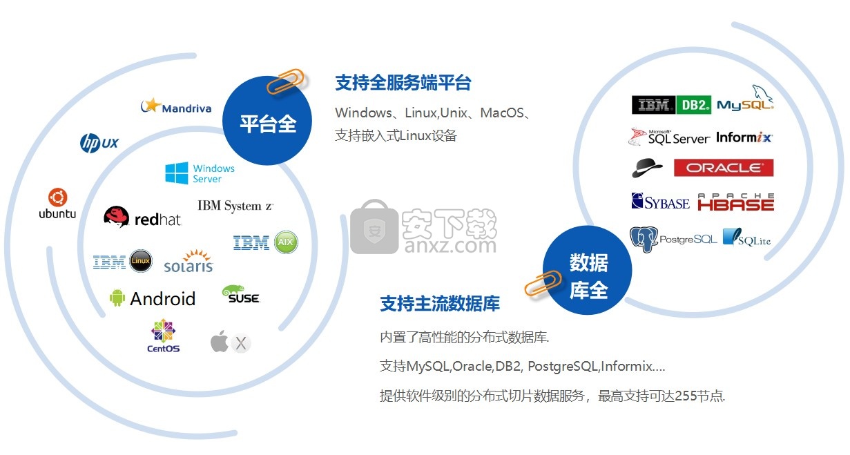 O2OA(开源OA系统)