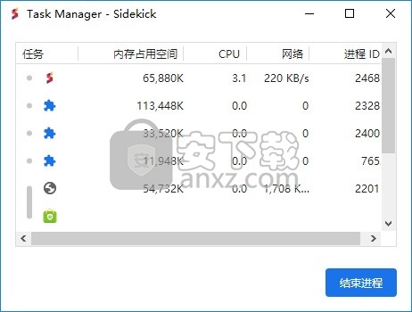 Sidekick浏览器