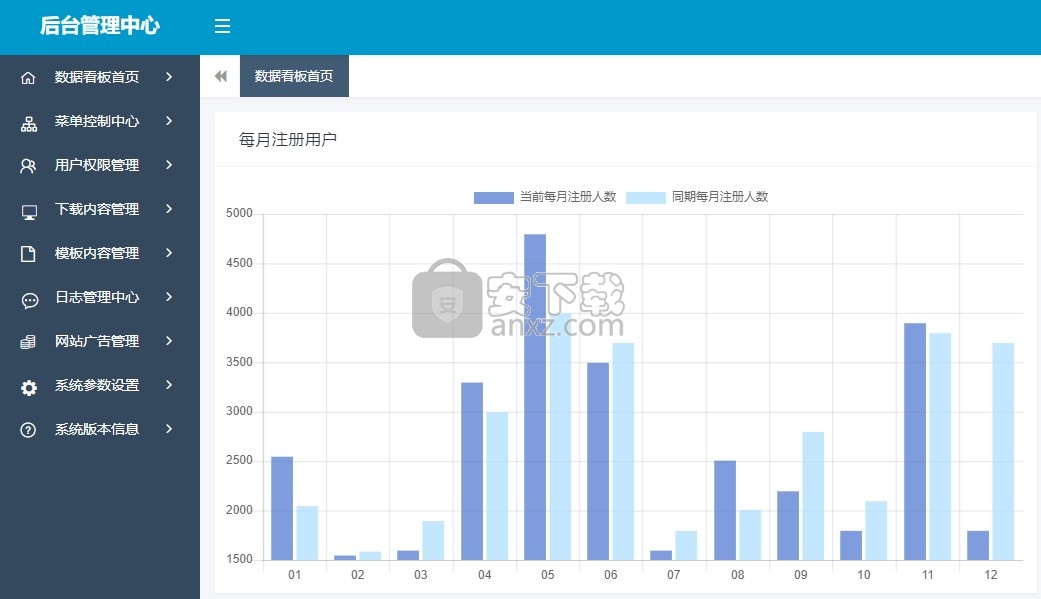 飞天下载系统(FTDMS)