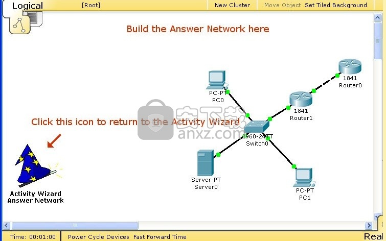 cisco packet tracer6.0中文版