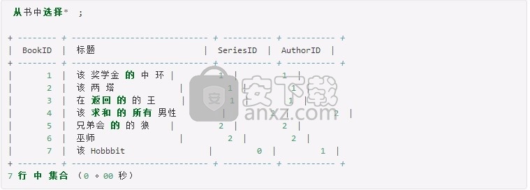 MariaDB(多功能数据库服务器)