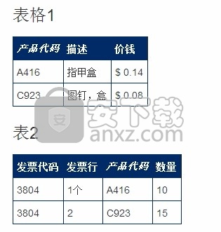 MariaDB(多功能数据库服务器)