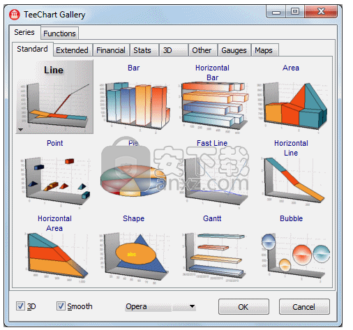 TeeChart Pro(图表制作控件) 