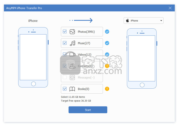 AnyMP4 iPhone Transfer Pro(iphone数据传输软件)