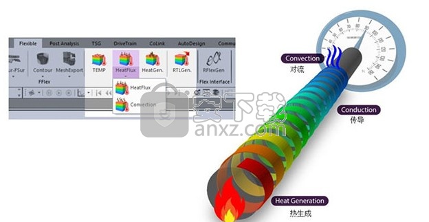 FunctionBay recurdyn v9r4文件