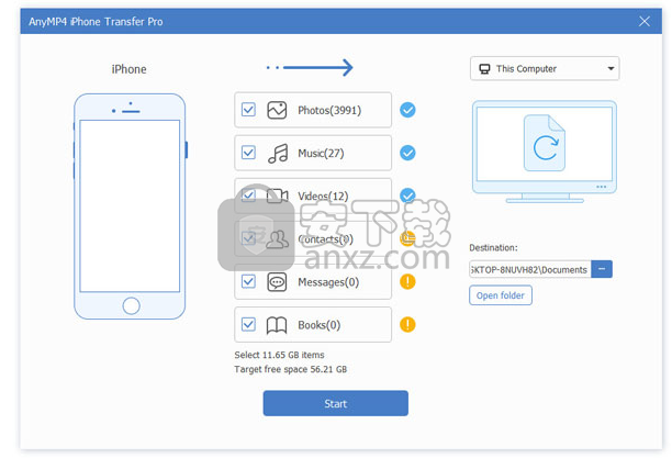 AnyMP4 iPhone Transfer Pro(iphone数据传输软件)