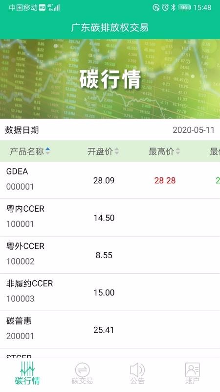 广东碳交易北京集团app开发