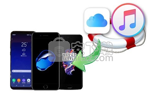 PanFone Data Transfer(数据传输工具)