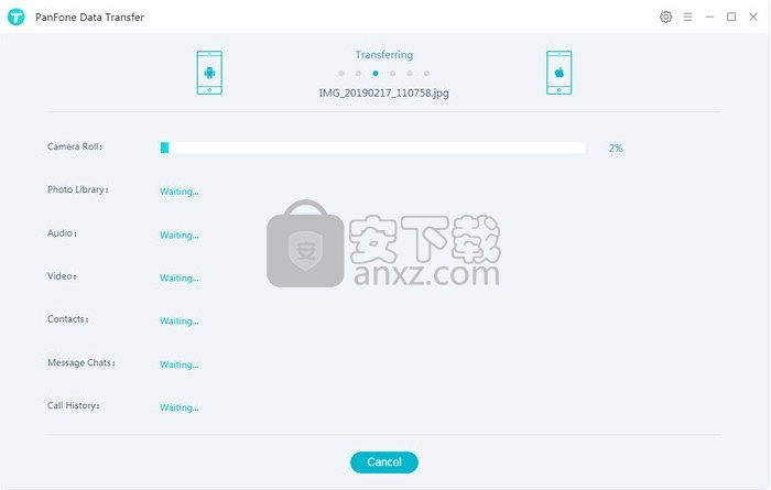 PanFone Data Transfer(数据传输工具)
