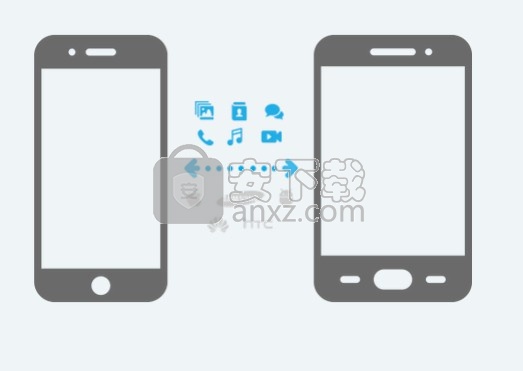 PanFone Data Transfer(数据传输工具)
