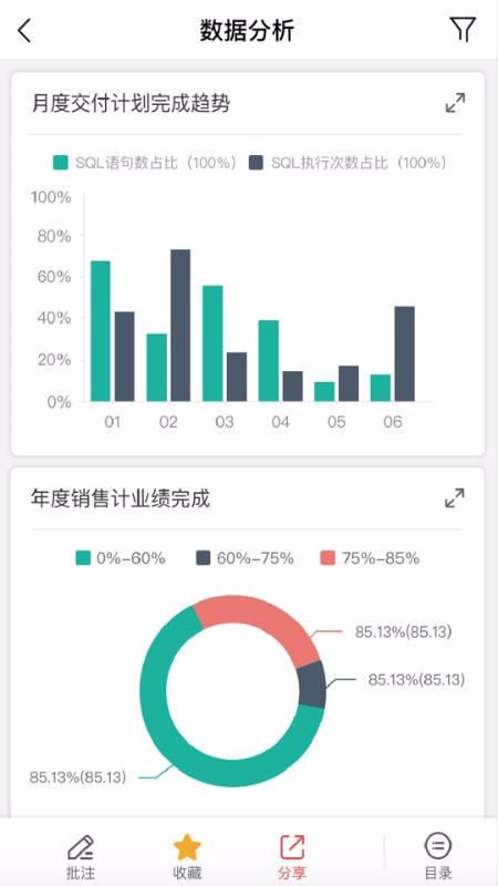 用友分析云(1)