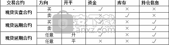 一海通金贵金属交易软件企业版