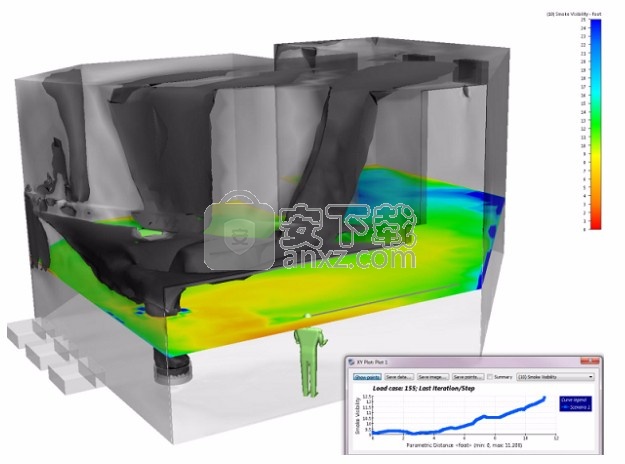 Autodesk Simulation CFD 2021注册机